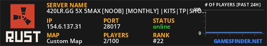 420LR.GG 5X 5MAX [NOOB] [MONTHLY] |KITS|TP|SHOP|+