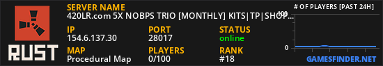 5X TRIOS NOBPS (WEEKLY)