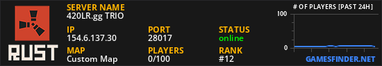 420LR.com 5X NOBPS TRIO [MONTHLY] KITS|TP|SHOP+