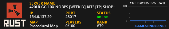 420LR.GG 10X NOBPS [WEEKLY] KITS|TP|SHOP+