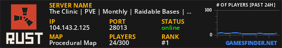 The Clinic | PVE | 18+ | Raidable Bases | Convoy | Friendly Com