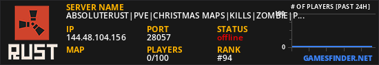 ABSOLUTERUST|PVE|CHRISTMAS MAPS|KILLS|ZOMBIE|PURGE|RPSHOP