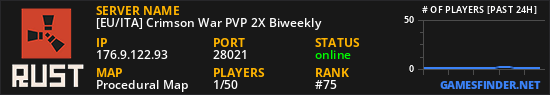 [EU/ITA] Crimson War PVP 2X Biweekly