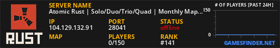 Atomic Rust | Solo/Duo/Trio/Quad | Monthly Map Wipe