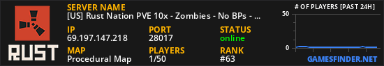 [US] Rust Nation PVE 10x - Zombies - No BPs - Purge