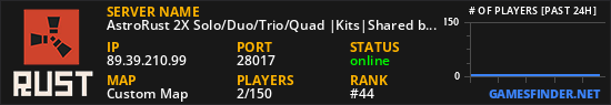 AstroRust 2X Solo/Duo/Trio/Quad |Kits|Shared bps| Just Wiped