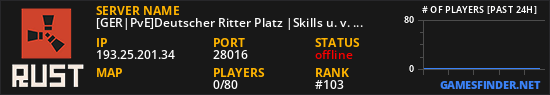 [GER|PvE]Deutscher Ritter Platz |Skills u. v. m.| DE | MGCDRP