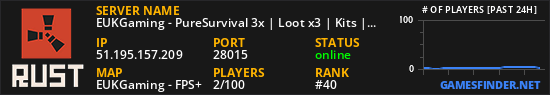 EUKGaming - PureSurvival 3x | Loot x3 | Kits | Skinbox | 05/09/