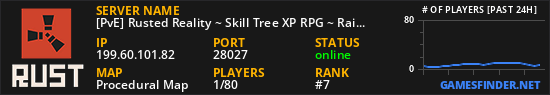 [PvE] Rusted Reality || Skill Tree || Raid Bases || Gunships ||