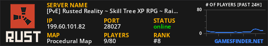 [PvE] Rusted Reality ~ Skill Tree XP RPG ~ Raid Bases ~ Gunship