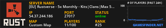 [EU] Rustverse - 5x Monthly - Kits|Clans|Max 5|TP|Shop