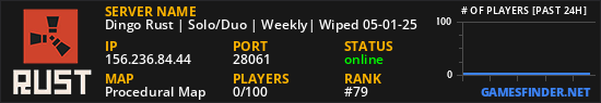 Dingo Rust | Solo/Duo | Weekly| Wiped 05-01-25
