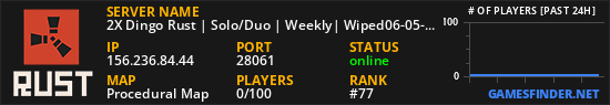 2X Dingo Rust | Solo/Duo | Weekly| Wiped 05-29-25