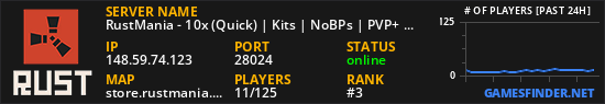 RustMania - 10x (Quick) | Kits | NoBPs | PVP+ | Loot+ | JUST WI