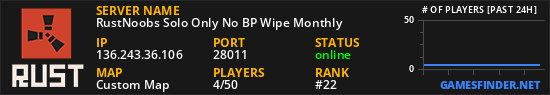 RustNoobs Solo Only No BP Wipe Monthly
