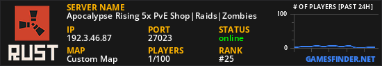 Apocalypse Rising 5x PvE Shop|Raids|Zombies