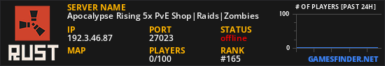 Apocalypse Rising 5x PvE Shop|Raids|Zombies