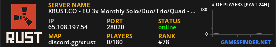 XRUST.CO - EU 3x Monthly Solo/Duo/Trio/Quad - Full Wiped