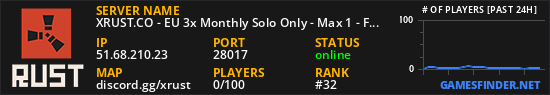 XRUST.CO - EU 3x Monthly Solo Only - Max 1 - Full Wiped