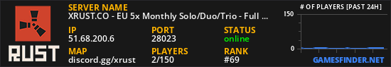 XRUST.CO - EU 5x Monthly Solo/Duo/Trio - Full Wiped