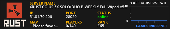 XRUST.CO US 5X SOLO/DUO BIWEEKLY Full Wiped x5|Shop|Kits|Skins|