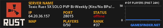 Toxic Rust 5X SOLO PVP Bi-Weekly [Kits/No BPs/Shop/Loot+]