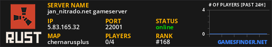 jan_nitrado.net gameserver