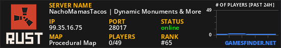 NachoMamasTacos | Dynamic Monuments & More