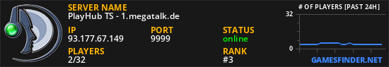 PlayHub TS - 1.megatalk.de