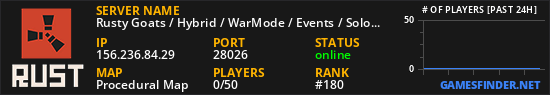 Rusty Goats / Hybrid / WarMode / Events / Solo/Duo/Trio