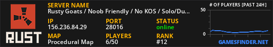 Rusty Goats / Noob Friendly / No KOS / Solo/Duo/Trio