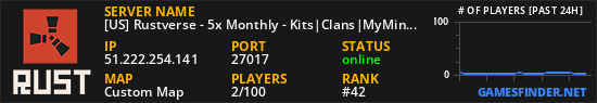 [US] Rustverse - 5x Monthly - Kits|Clans|MyMini|TP|Shop