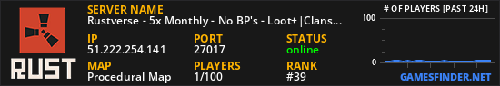 Rustverse - 5x Monthly - No BP's - Loot+|Clans|MyMini|Kits