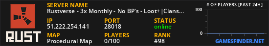 Rustverse - 3x Monthly - No BP's - Loot+|Clans|MyMini|Kits