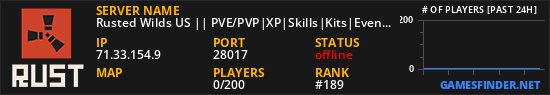 Rusted Wilds US || PVE/PVP|XP|Skills|Kits|Events|Zombies