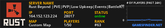 Rust Beyond |PVE|PVP|Low Upkeep|Events|BattleRoyal