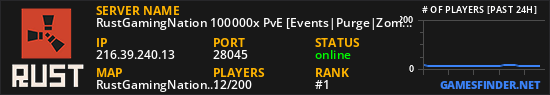 RustGamingNation 100000x PvE [Events|Purge|Zombies|SkillTree]