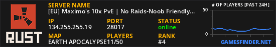 [EU] Maximo's 10x PvE | No Raids-Noob Friendly-Drugs