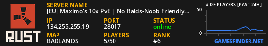 [EU] Maximo's 10x PvE | No Raids-Noob Friendly-Drugs