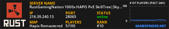 RustGamingNation 1000x HAPIS PvE SkillTree|Skybase|Raidables|Po