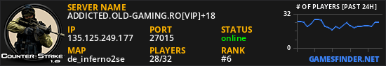 ADDICTED.OLD-GAMING.RO[VIP]+18