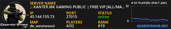 .:: KANTER.MK GAMING PUBLIC | FREE VIP [ALL/MAPS] ::.