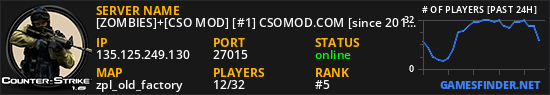 [ZOMBIES]+[CSO MOD] [#1] CSOMOD.COM [since 2012]