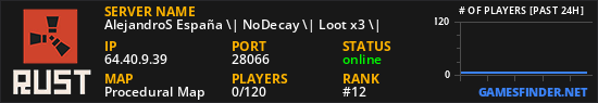 AlejandroS España \| NoDecay \| Loot x3 \|