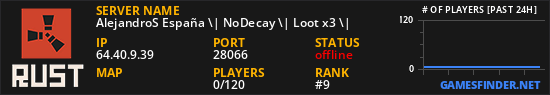 AlejandroS España \| NoDecay \| Loot x3 \|