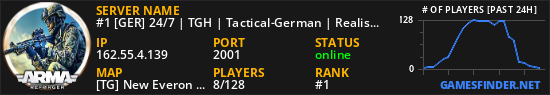 #1 [GER] 24/7 | TGH | Tactical-German | Realism | Hardcore | Deutsch | PVP | High FPS |