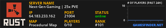 Next-Gen Gaming | 25x PVE
