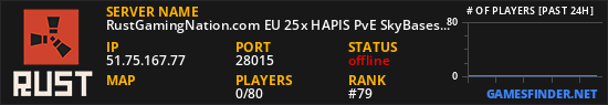 RustGamingNation.com EU 25x HAPIS PvE SkyBases|Events