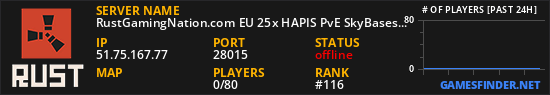 RustGamingNation.com EU 25x HAPIS PvE SkyBases|Events