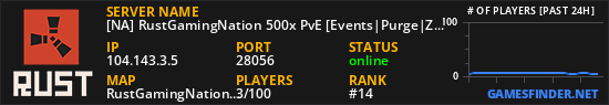 [NA] RustGamingNation 500x PvE [Events|Purge|Zombies|SkillTree]